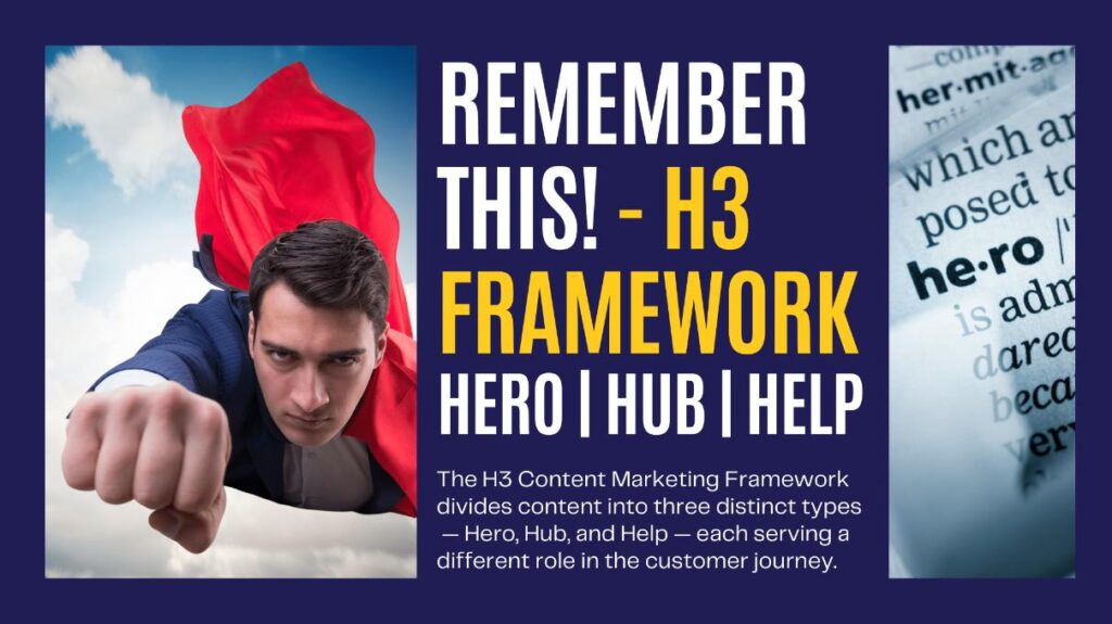 hero hub help content framework guide